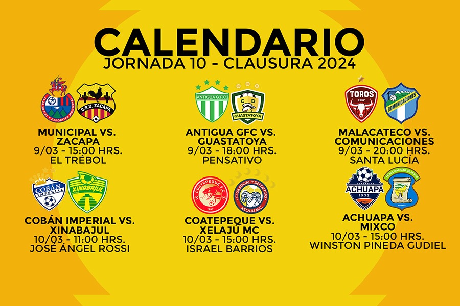 Municipal obligado a ganar en la fecha 10 y Comunicaciones visita una cancha díficil